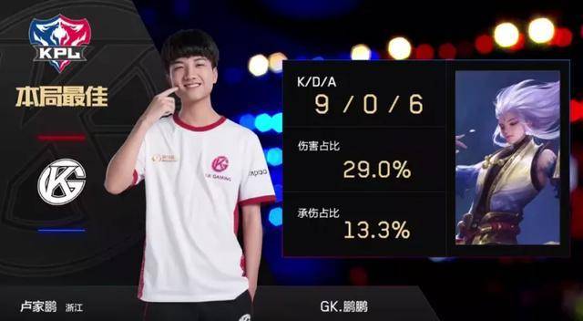 留在球队 留在球队