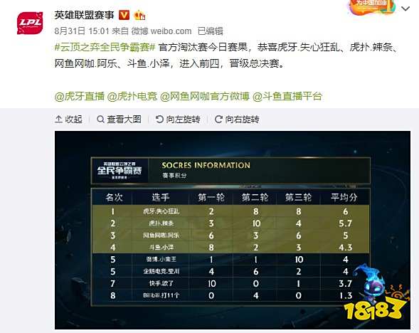只会定点投 只会定点投