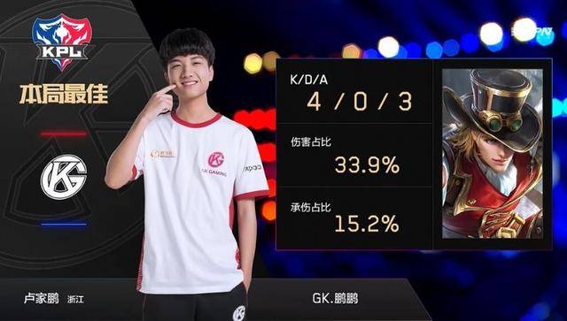 从市场营销 从市场营销