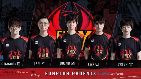 小的期望差 小的期望差