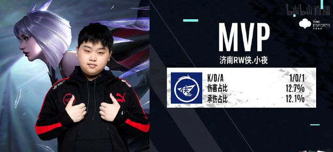 以上词汇已 以上词汇已